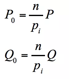 简析ECC攻击方法之Pohlig-Hellman