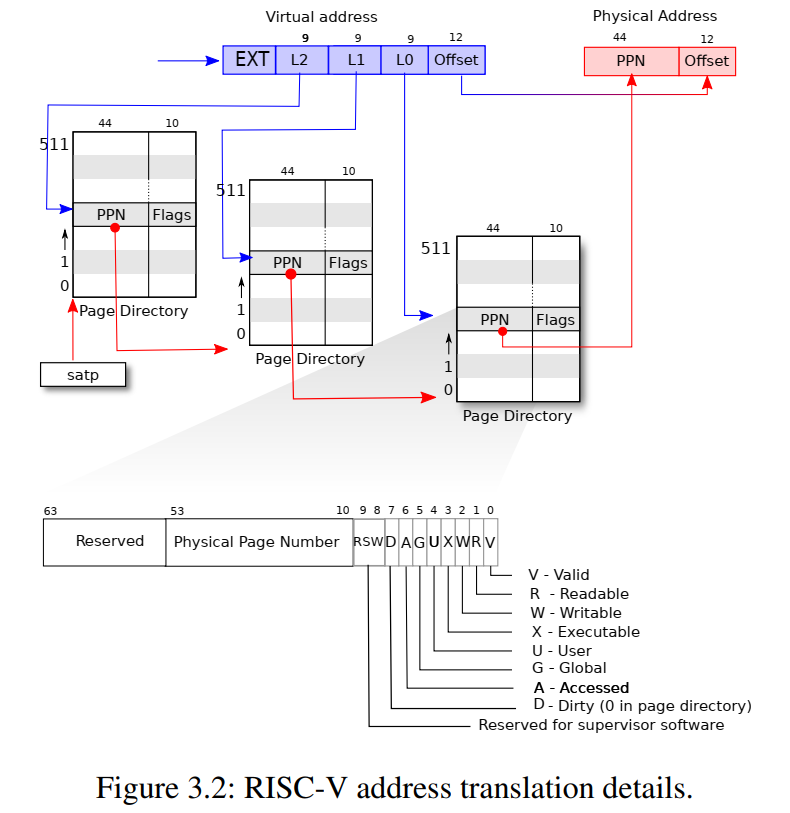 image-20241026231334408