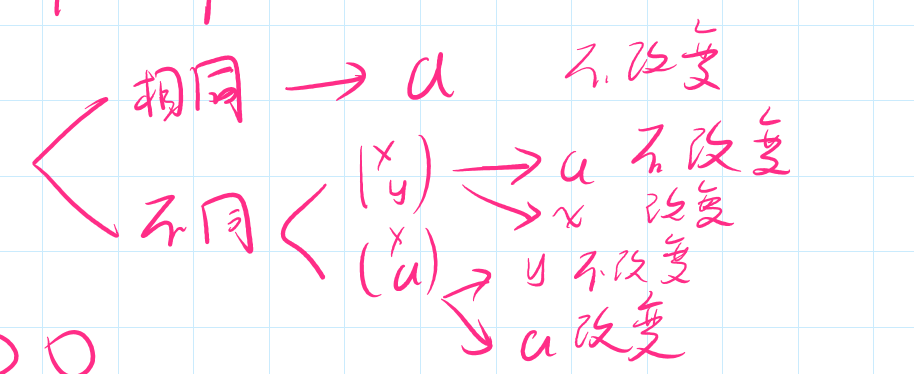 image-20230209124556446